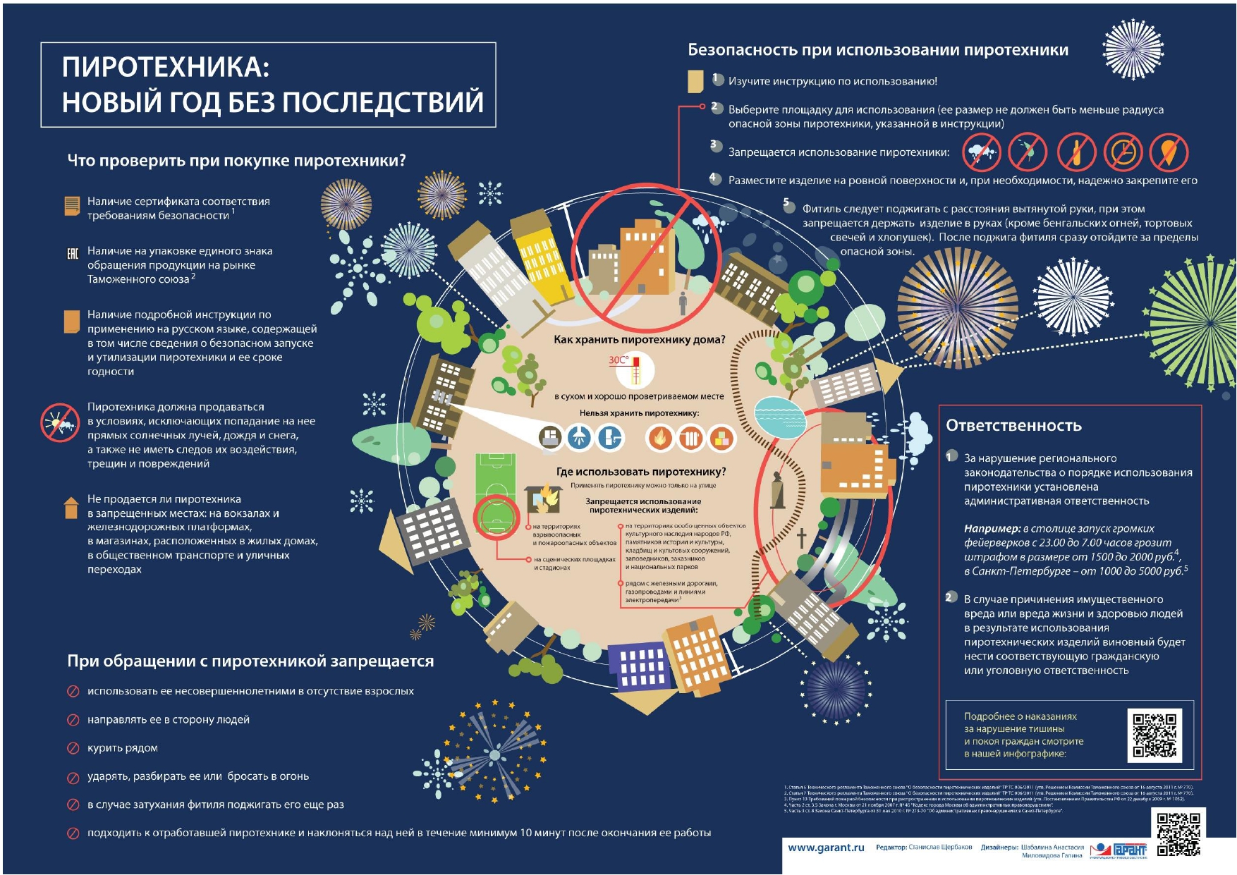 протехника